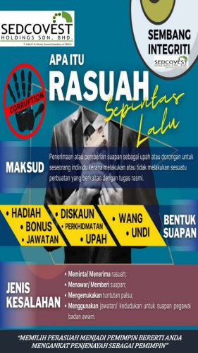 SVH RAsuah sepintas lalu